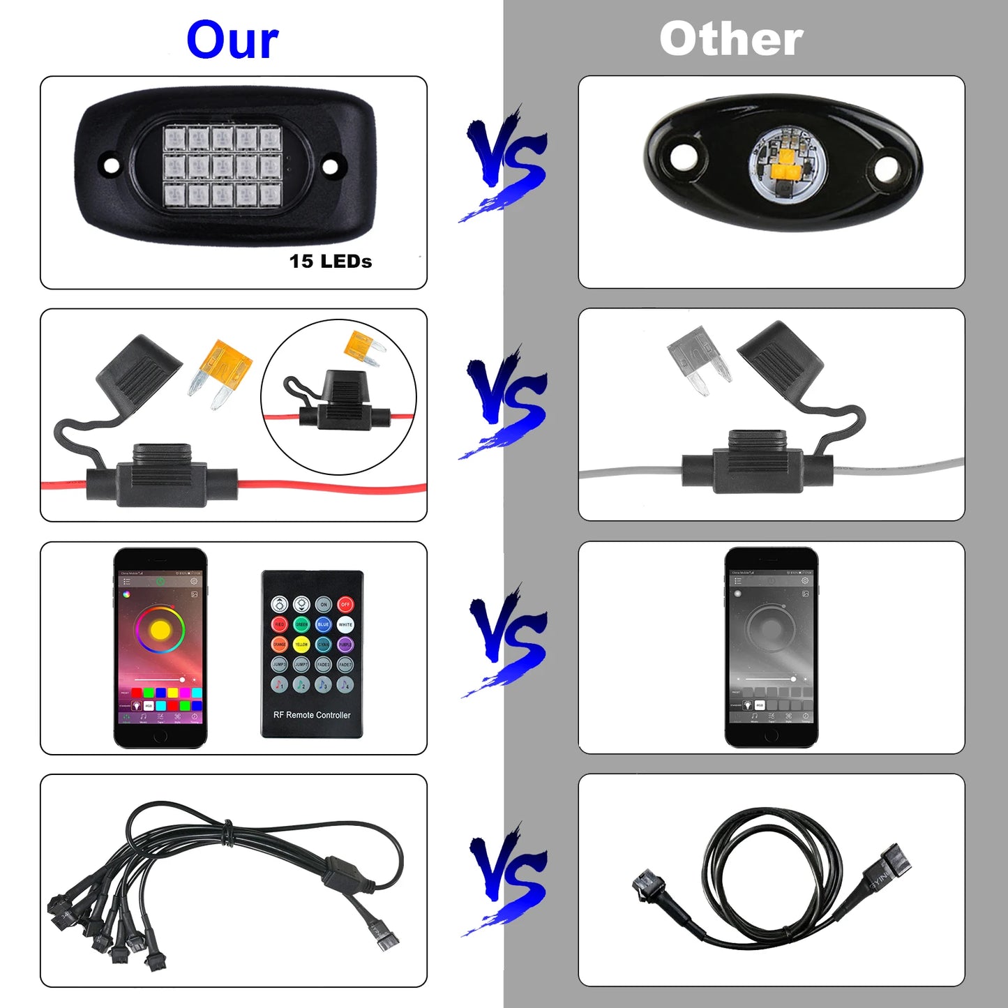 RGB LED Rock Lights Kit 15led with Bluetooth App Control Flashing Music Mode Wheel Well Light for Truck ATV UTV